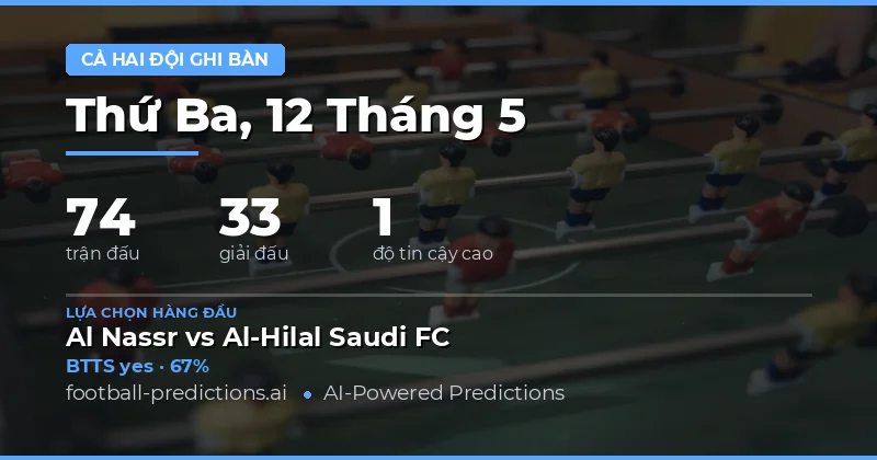 Dự đoán kết quả bóng đá hôm nay 12 tháng 5 năm 2026