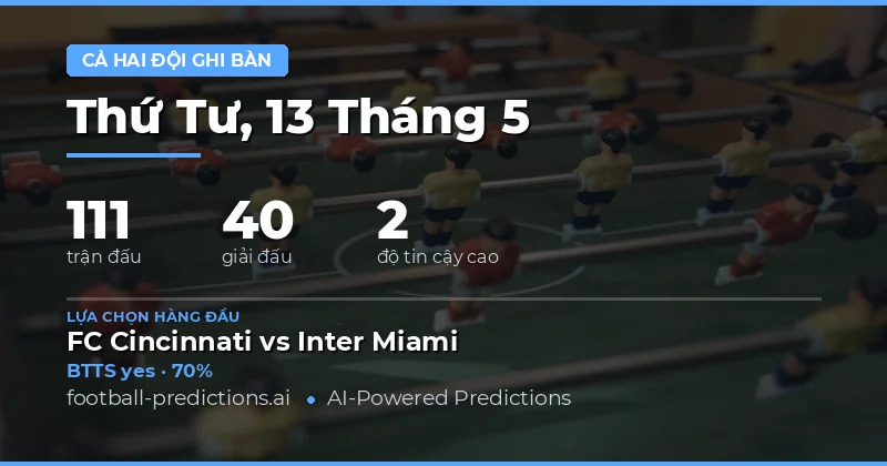 Tổng quan thị trường cá cược và xu hướng điểm số ngày 13 tháng 5 năm 2026