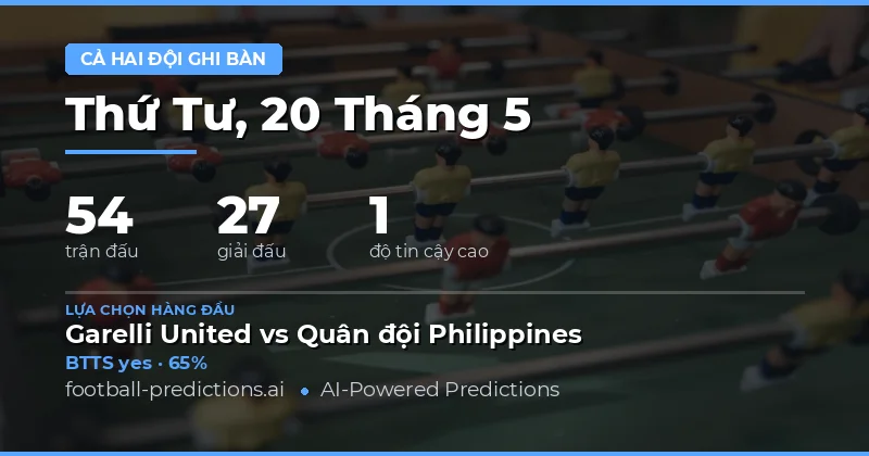 Tổng quan thị trường cá cược ngày 20 tháng 5 năm 2026