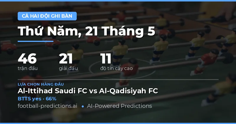 Tổng quan thị trường cược và xu hướng ghi bàn ngày 21 tháng 5 năm 2026