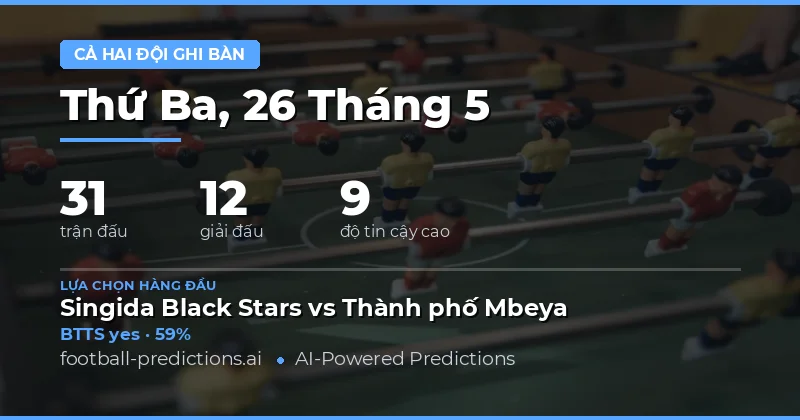 Xu Hướng Ghi Bàn Và Cơ Hội Đặt Cược Cho Ngày 26 Tháng 5 Năm 2026