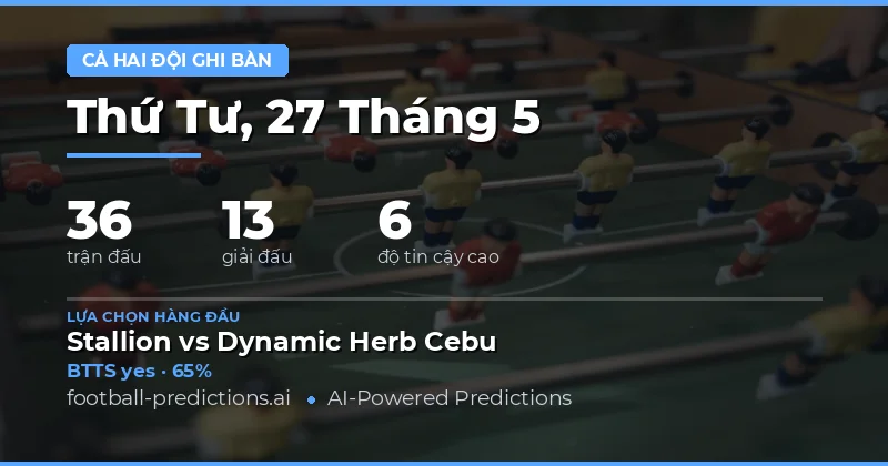 Dự Đoán Kết Quả Bóng Đá Hôm Nay 27 Tháng 5 Năm 2026