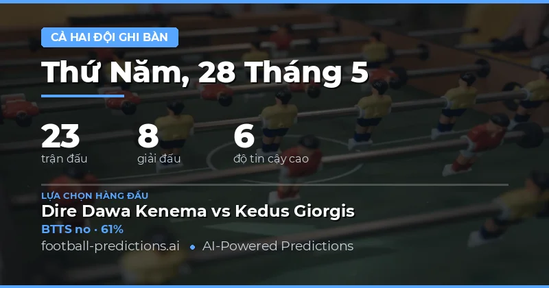 Dự Đoán Cả Hai Đội Đều Ghi Bàn Cho Ngày 28 Tháng 5 Năm 2026