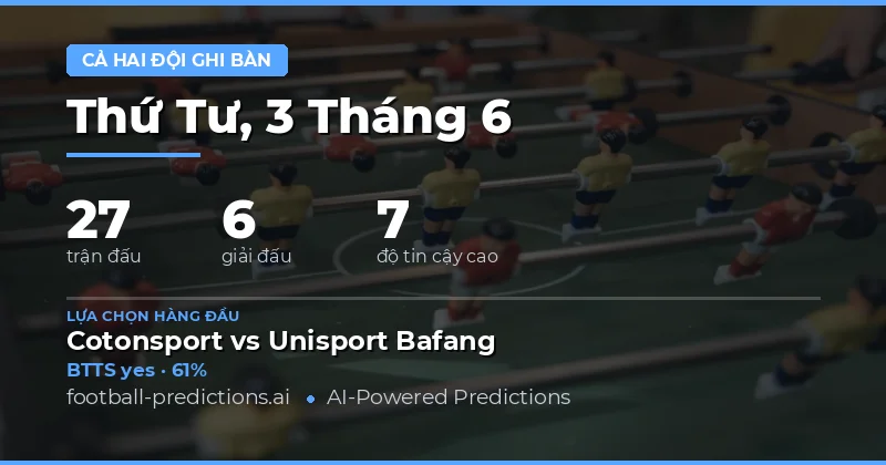 Giới Thiệu Tổng Quan Về Dự Đoán BTTS Ngày 3/6/2026