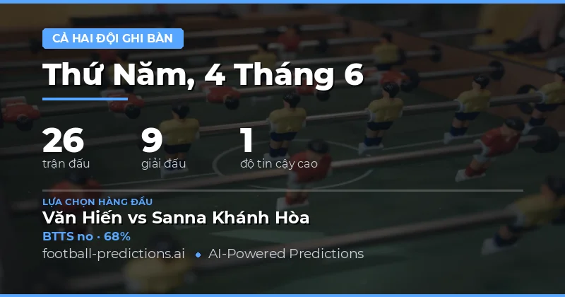 Tổng quan thị trường BTTS ngày 4/6/2026