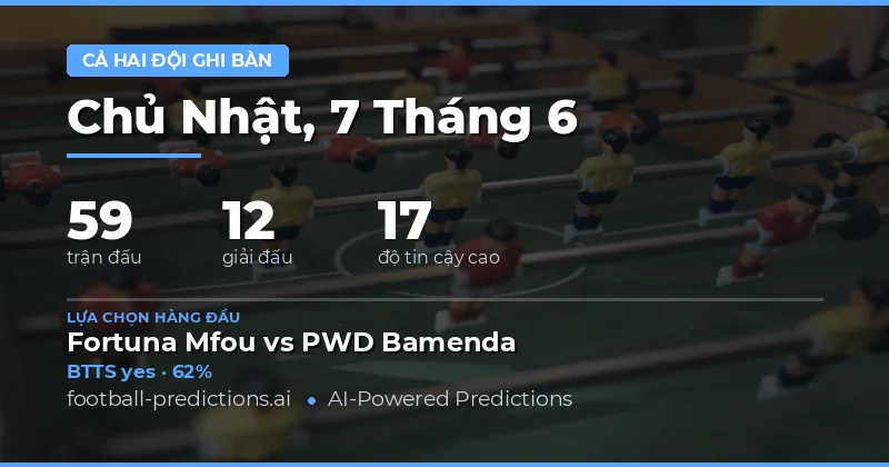 59 Trận Đấu - Bức Tranh BTTS Toàn Cảnh Ngày 7 Tháng 6 Năm 2026