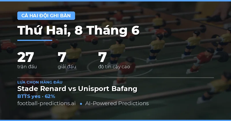 Giới Thiệu - Tổng Quan Dự Đoán BTTS Ngày 8/6/2026
