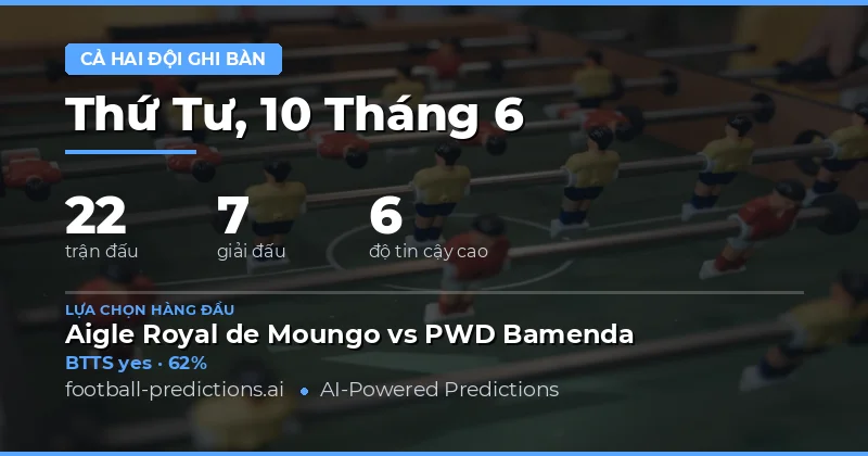 Toàn cảnh BTTS ngày 10 tháng 6 năm 2026: 22 trận đấu, 12 cơ hội ghi bàn