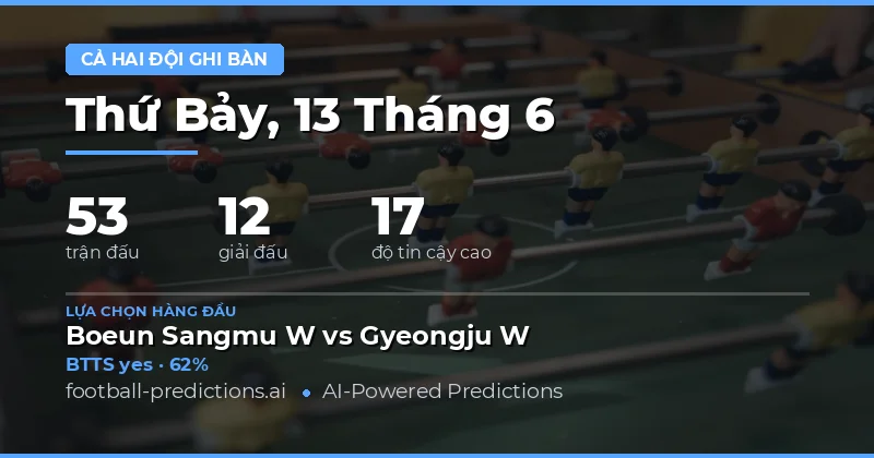 Top BTTS Picks cho ngày 13/06/2026
