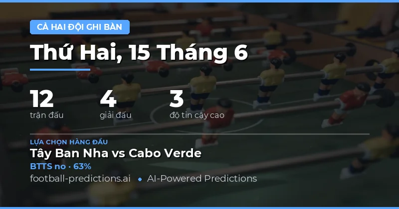 Top BTTS Picks cho ngày 15/06/2026