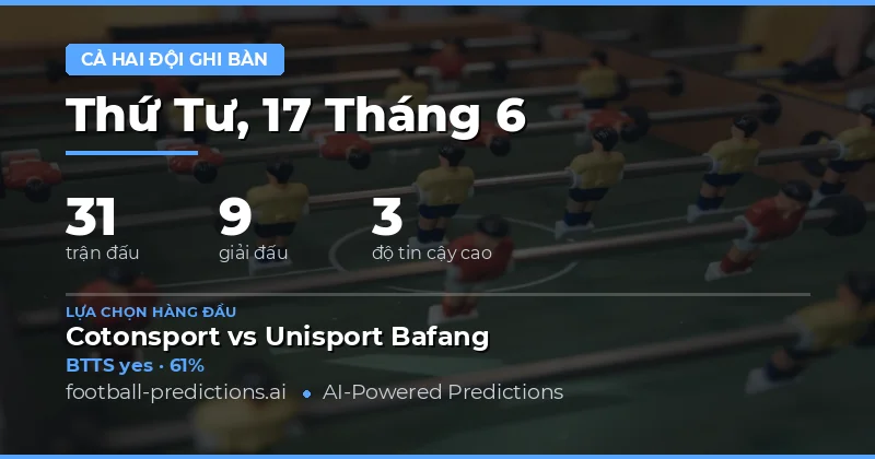 Tổng quan thị trường BTTS ngày 17/06/2026