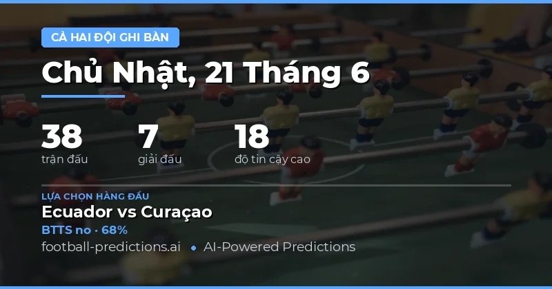 Tổng quan thị trường BTTS ngày 21/06/2026