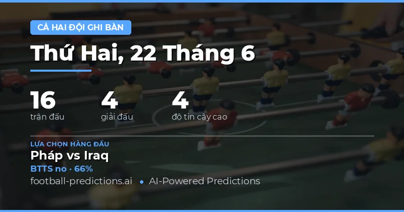 Top BTTS Picks ngày 22/06/2026