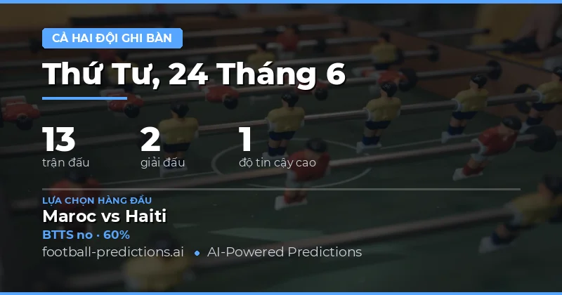 Top BTTS Picks ngày 24/06/2026