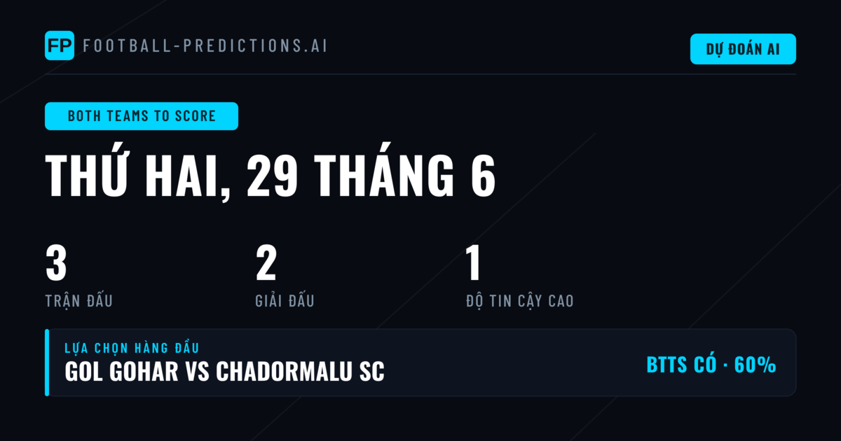 Top BTTS Picks cho ngày 29/06/2026