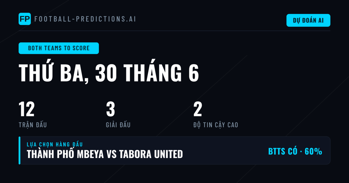 Top BTTS Picks ngày 30/06/2026
