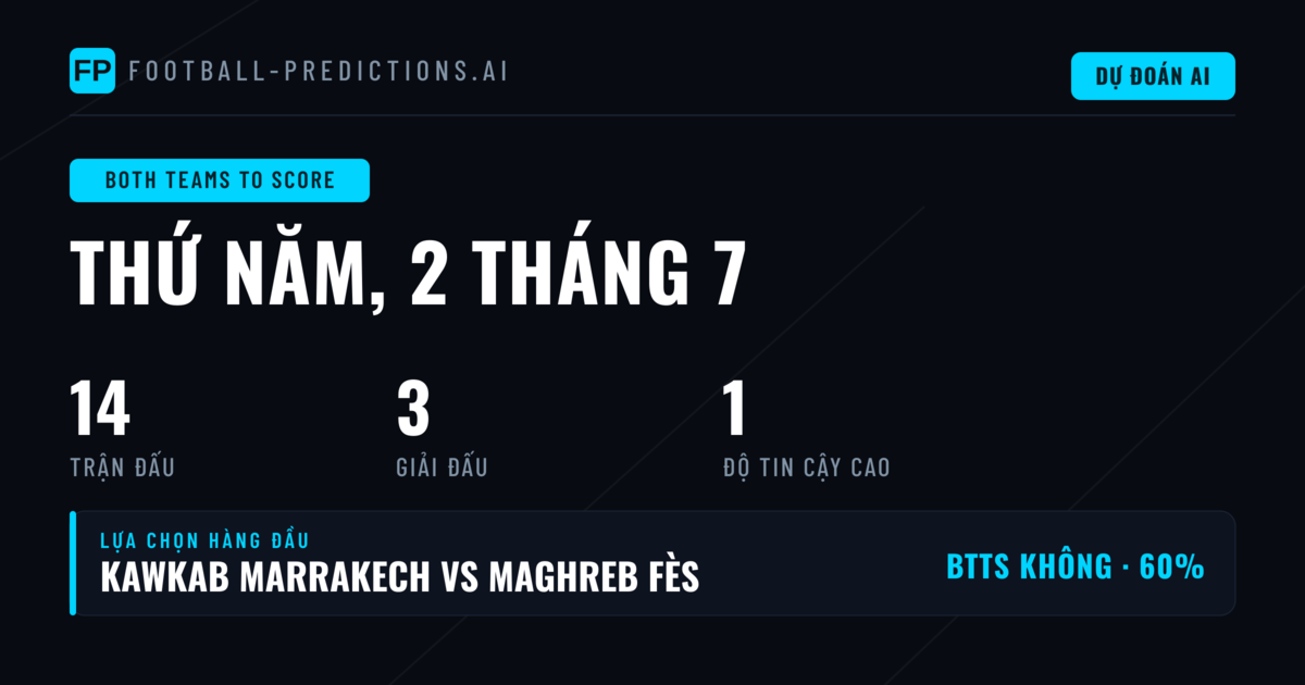 Tổng quan thị trường Both Teams To Score ngày 2/7/2026