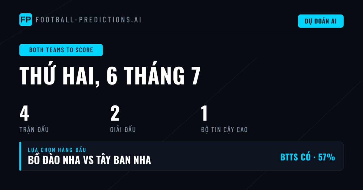 Top BTTS Picks — 6/7/2026