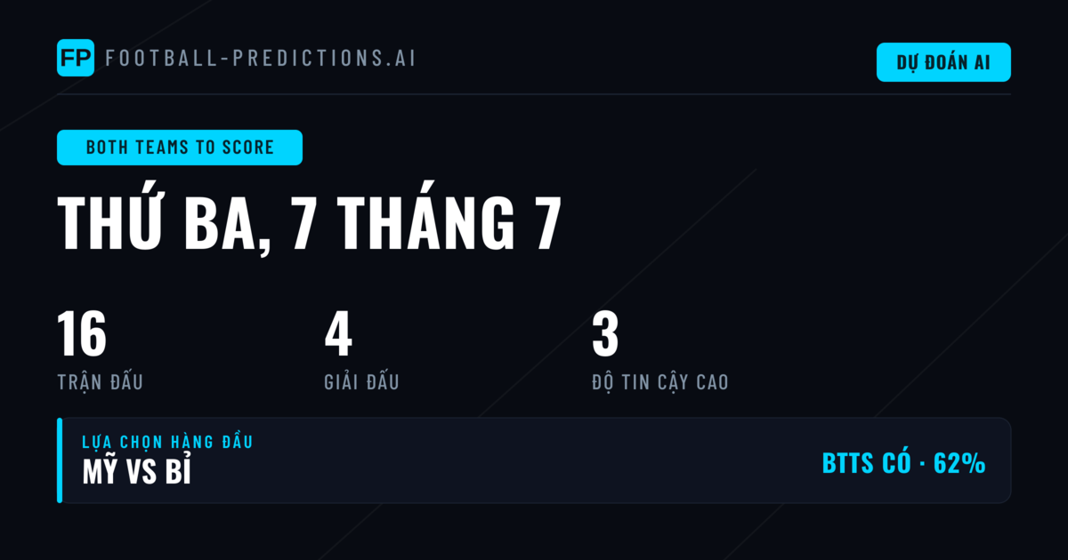 Top BTTS Picks cho ngày 7/7/2026