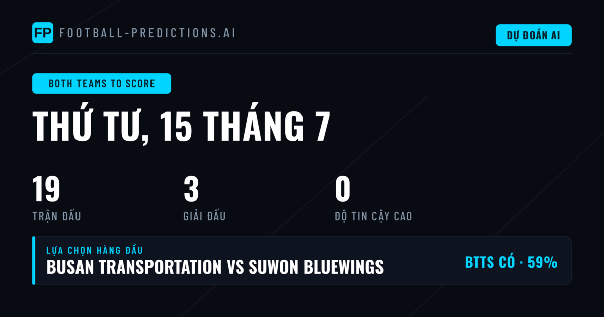 BTTS Picks 15 Jul 2026 - Dự Đoán Đội Ghi Bàn