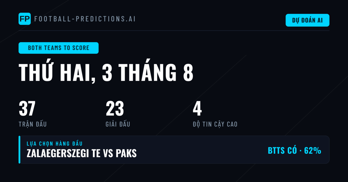 Tổng quan thị trường kèo BTTS ngày 3/8/2026