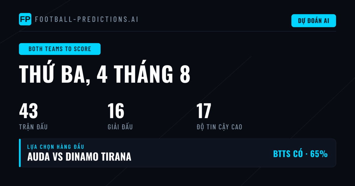 Top BTTS Picks cho ngày 4/8/2026