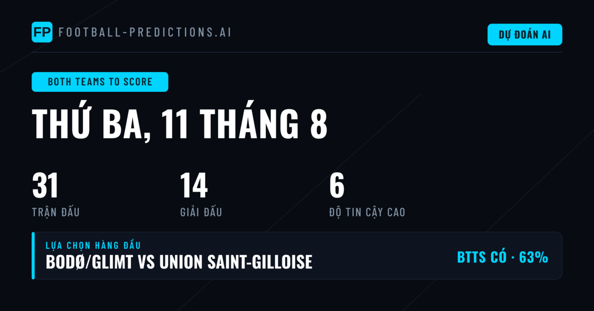 Top BTTS Picks cho ngày 11/08/2026