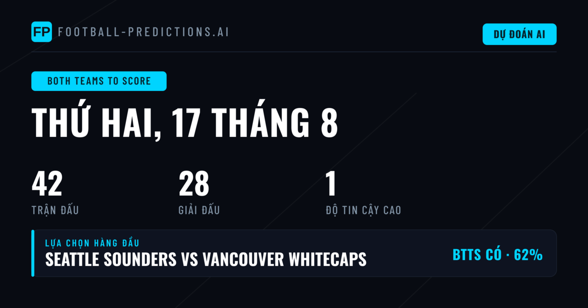 Top BTTS Picks ngày 17/08/2026