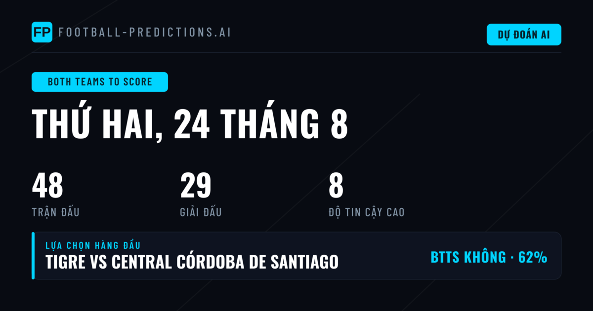 Các lựa chọn BTTS hàng đầu ngày 24/08/2026