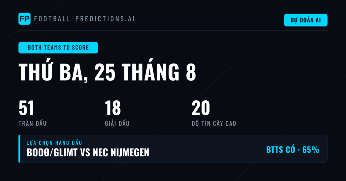 Tổng quan thị trường Both Teams to Score ngày 25/08/2026