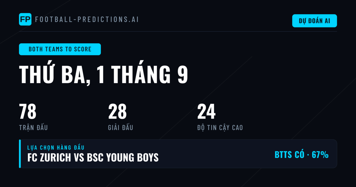 Top BTTS Picks ngày 01/09/2026