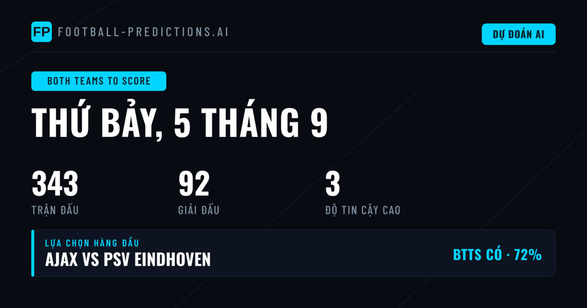 Top BTTS Picks ngày 5/9/2026