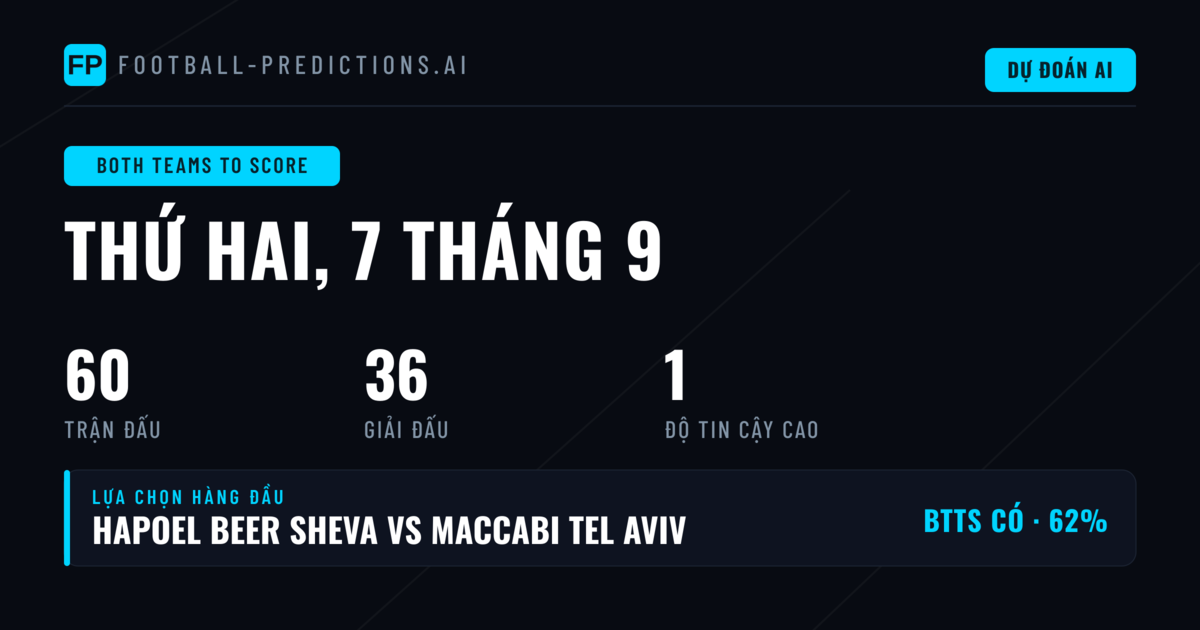 Top BTTS Picks cho ngày 7/9/2026