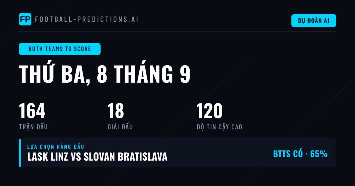Top BTTS Picks ngày 8/9/2026