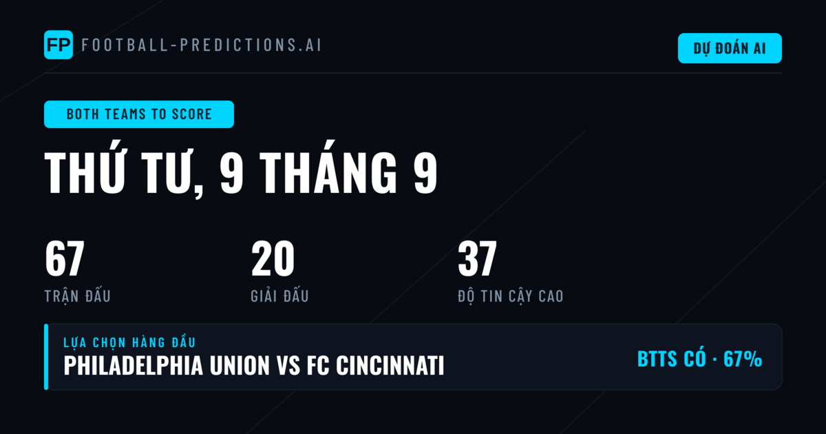 Top BTTS Picks ngày 9/9/2026
