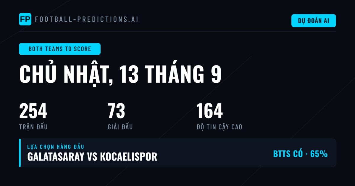 Top BTTS Picks Ngày 13/09/2026