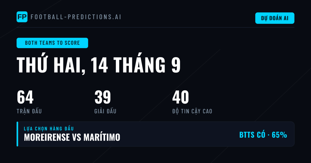 Top BTTS Picks Ngày 14/09/2026