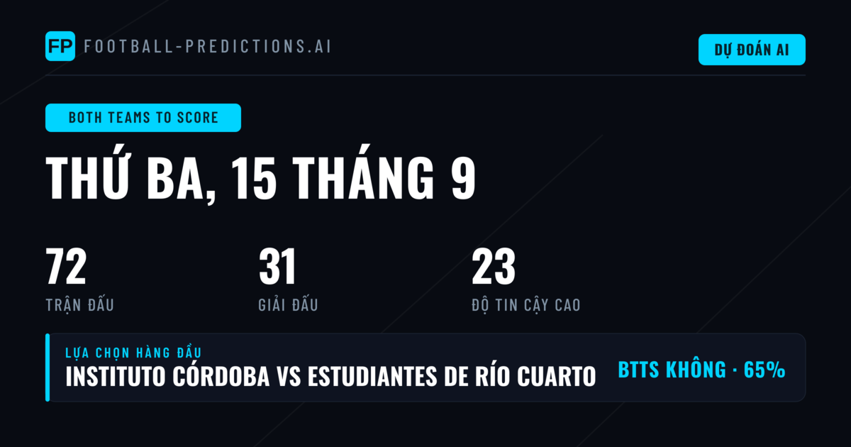 Tổng Quan Thị Trường BTTS Ngày 15/09/2026