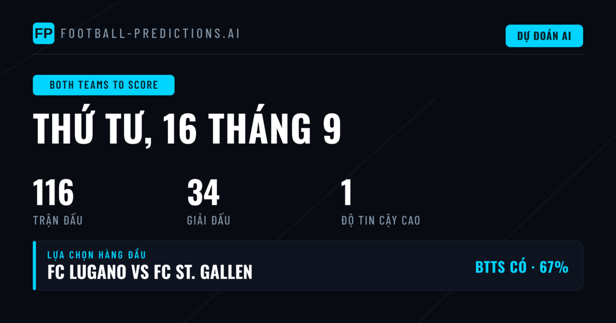Top BTTS Picks ngày 16/09/2026