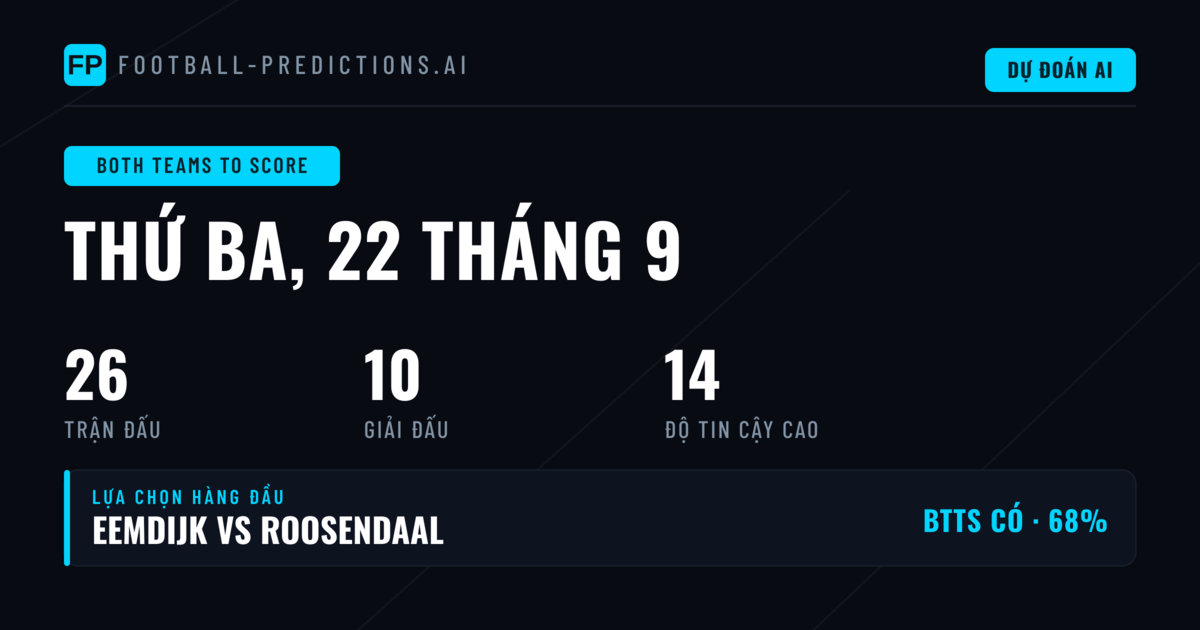 Top BTTS Picks cho ngày 22/09/2026