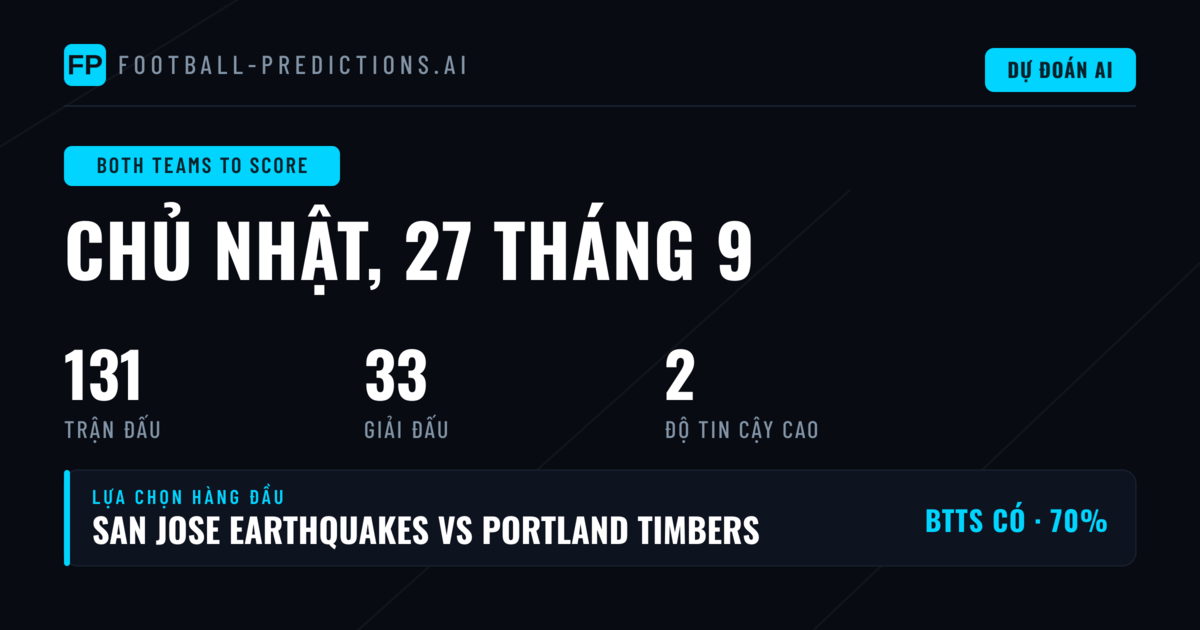 Tổng quan thị trường kèo BTTS ngày 27/09/2026