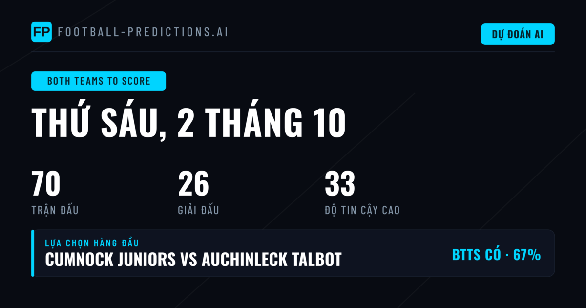 Top BTTS Picks ngày 2/10/2026