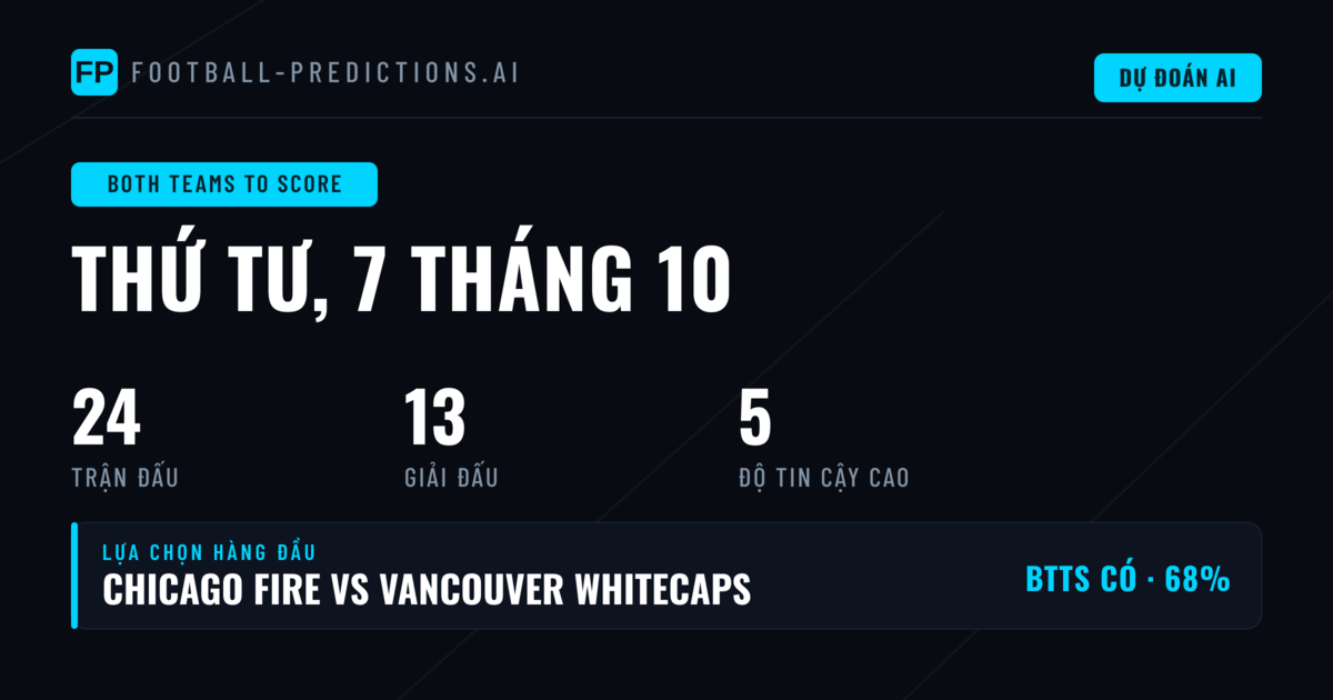 Top BTTS Picks ngày 7 tháng 10 năm 2026