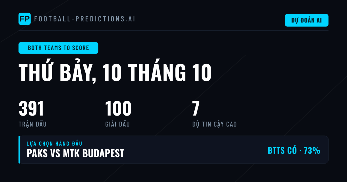Các lựa chọn BTTS hàng đầu — 10/10/2026