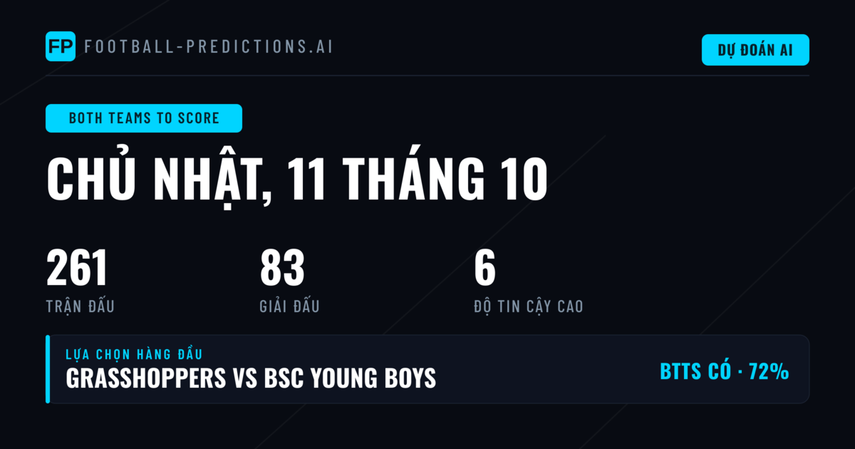 Top BTTS Picks