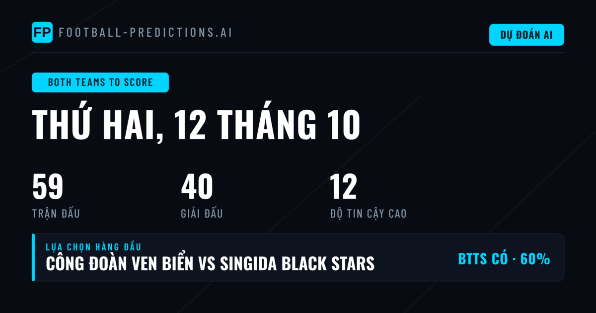 Top BTTS Picks cho ngày 12/10/2026