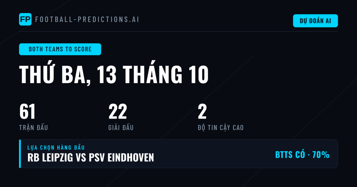 Top BTTS Picks — 13/10/2026