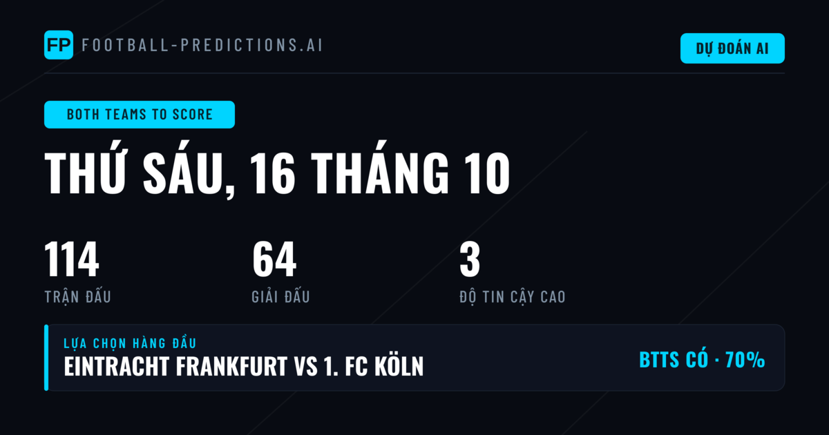 Tổng quan thị trường kèo BTTS ngày 16/10/2026