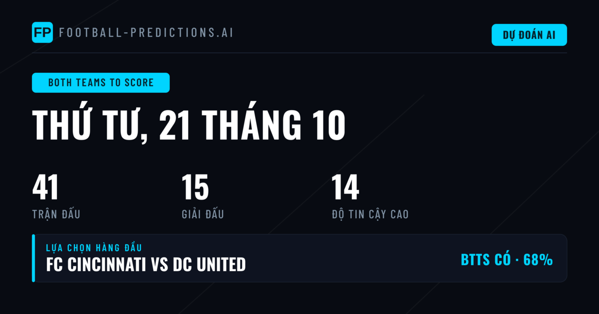 Top BTTS Picks — 21/10/2026