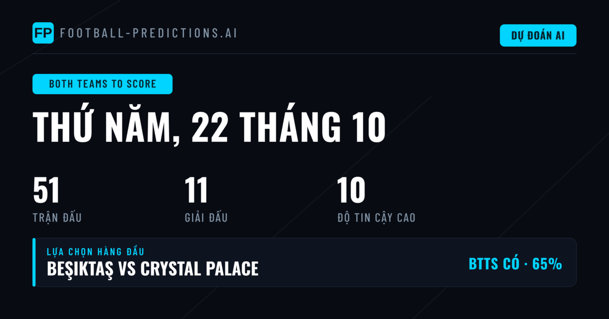 Lựa chọn BTTS hàng đầu ngày 22 tháng 10 năm 2026